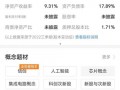 闻泰科技最新爆料信息,揭秘芯片巨头布局新战略，引领行业变革