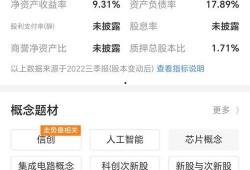 闻泰科技最新爆料信息,揭秘芯片巨头布局新战略，引领行业变革