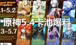 原神最新爆料撕卡视频,撕卡视频揭秘，角色与元素新动态