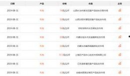 牛肉价格今日多少钱一斤最新爆料,一斤多少钱？最新爆料揭晓