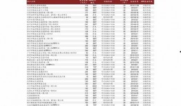 牛肉价格今日多少钱一斤最新爆料,一斤多少钱？最新爆料揭晓
