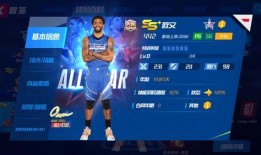 每日篮球最新爆料网站大全,揭秘每日篮球最新爆料网站大全