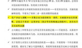 中国证监最新爆料,揭秘证券市场违法违规行为！”