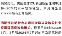 冠状病毒的最新爆料,变异株传播速度与防控策略全解析