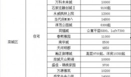 福州大学城爆料案件最新,真相揭秘，校园安全再引关注
