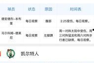 每日篮球最新爆料网站大全,揭秘每日篮球最新爆料网站大全