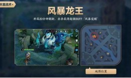 风暴龙王爆料视频大全,揭秘神秘力量与传奇故事