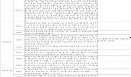 官方兔年爆料视频大全最新,精彩瞬间尽收眼底