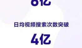 抖音新瓜最新爆料,揭秘热门事件背后真相